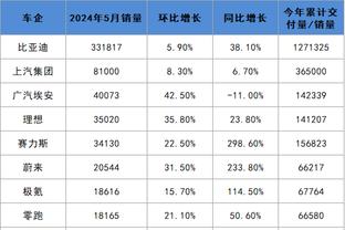 罗马门将斯维拉尔：我在点球大战时没有压力，感谢德罗西的信任